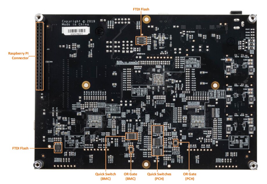Lattice Semiconductor Sentry Demo Board